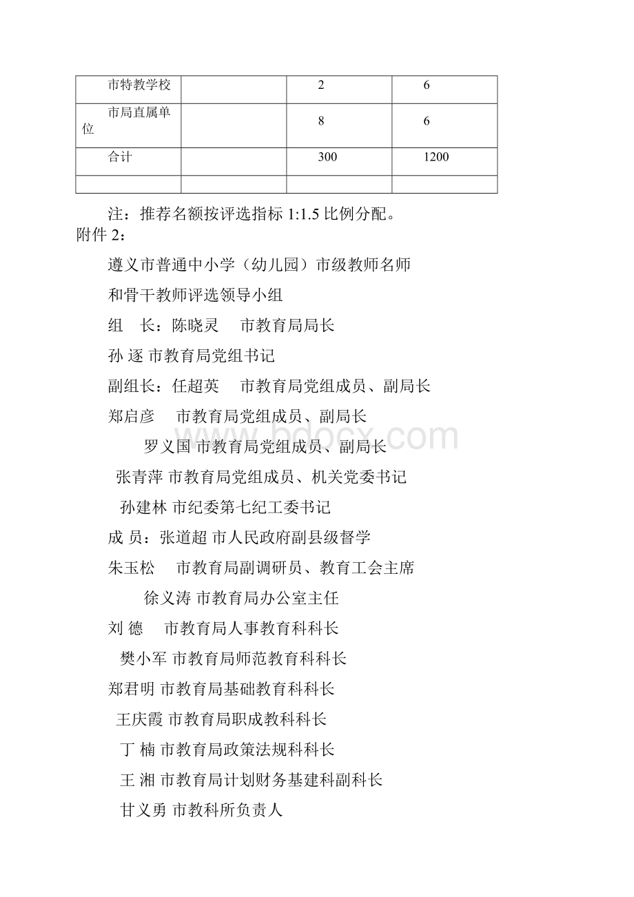 市级教学名师或骨干教师推荐表电子版范文.docx_第2页