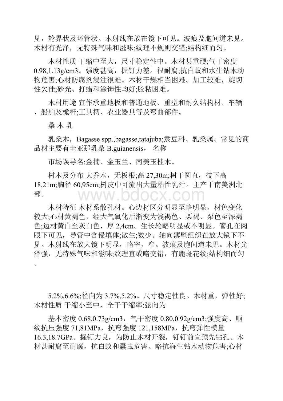 中国主要进口木材名称.docx_第3页