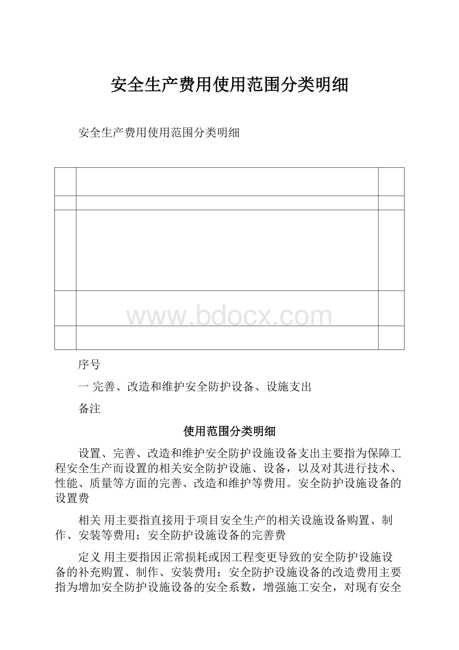 安全生产费用使用范围分类明细.docx