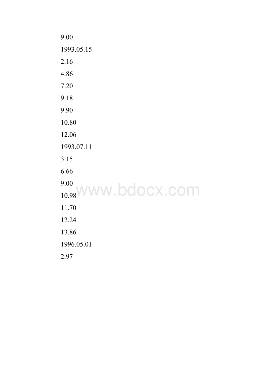 中国降息 中国降息时间表word版.docx_第3页