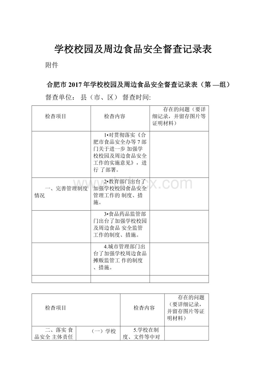 学校校园及周边食品安全督查记录表.docx