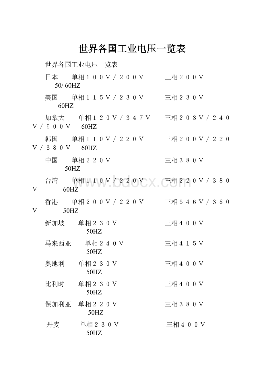 世界各国工业电压一览表.docx_第1页