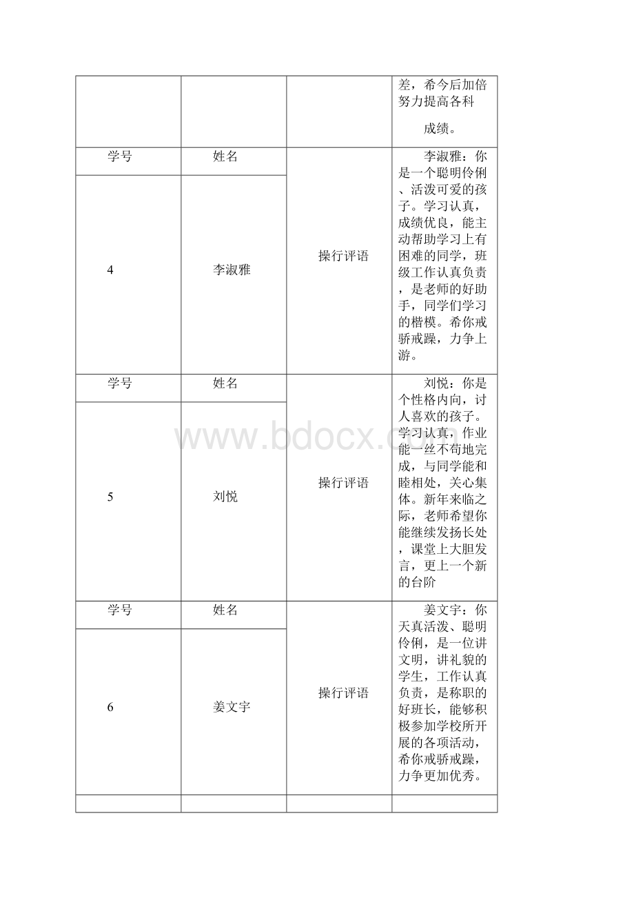 61班级薄操行评语.docx_第2页