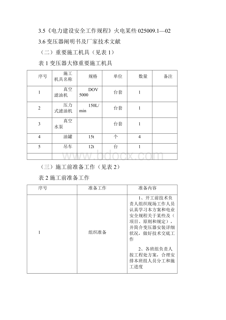 变压器吊装专项方案.docx_第2页