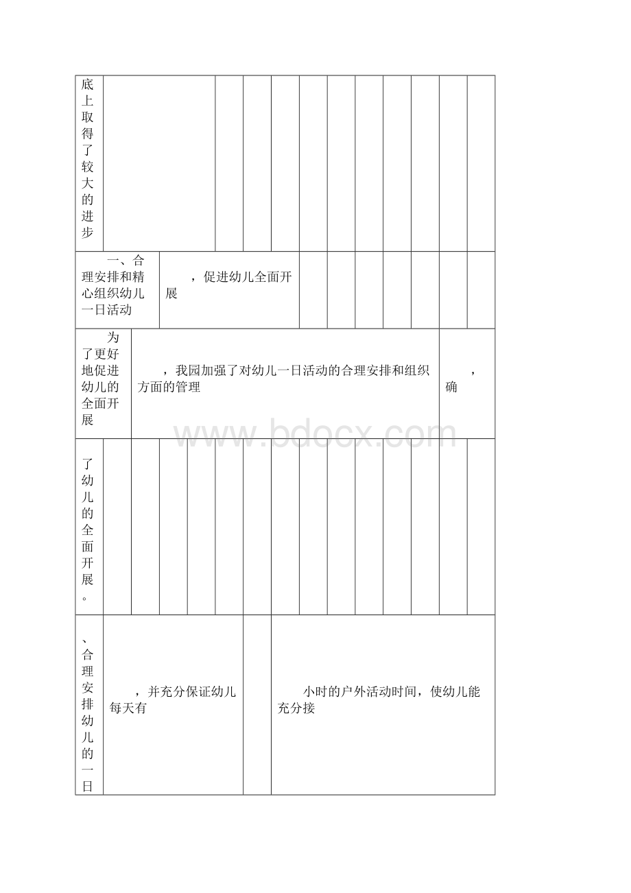 幼儿园下学期教育教学工作计划.docx_第2页