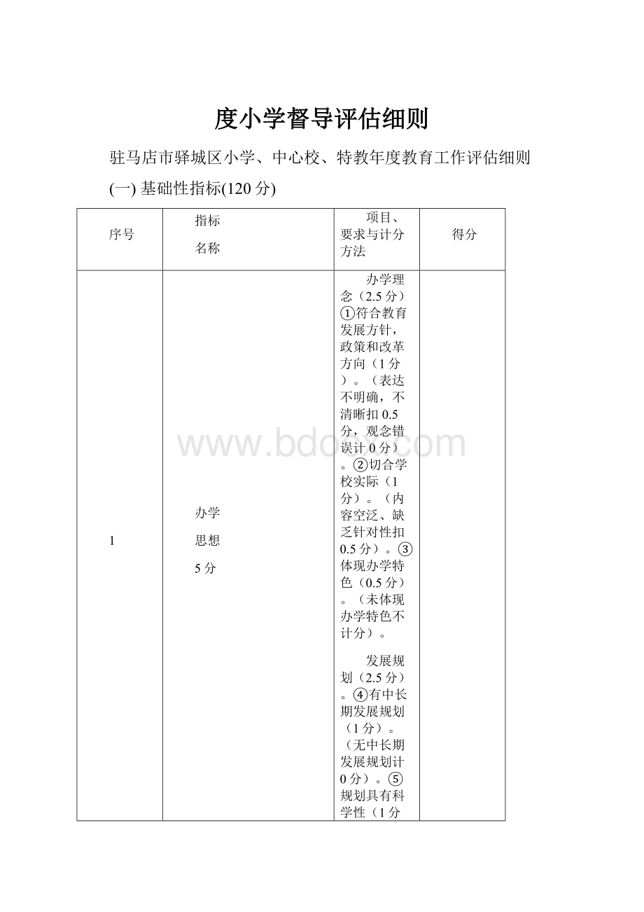 度小学督导评估细则.docx