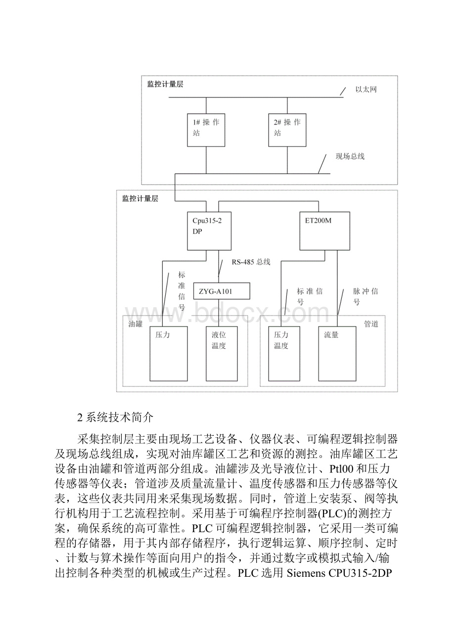 油库仪表自动化控制系统之欧阳物创编.docx_第3页