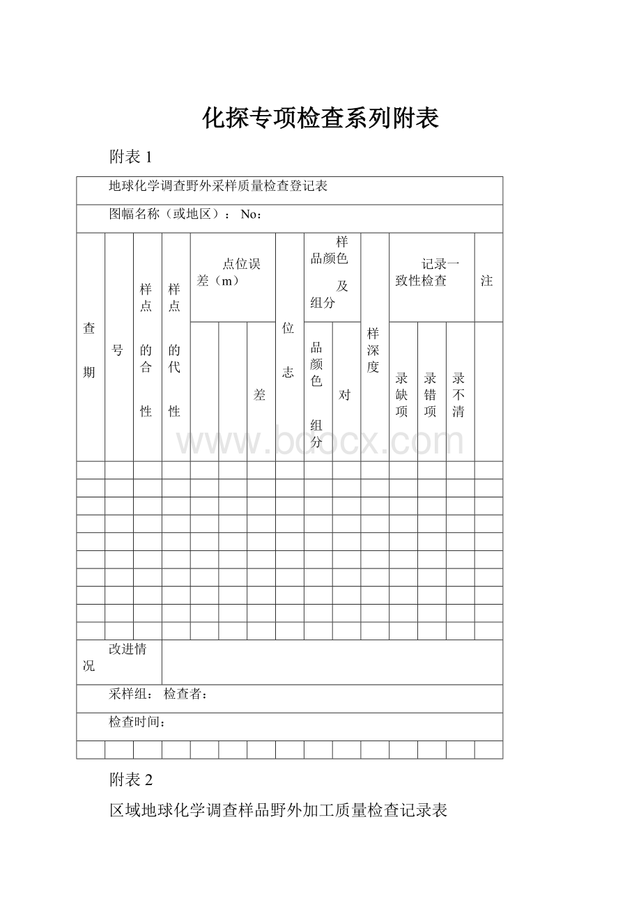 化探专项检查系列附表.docx