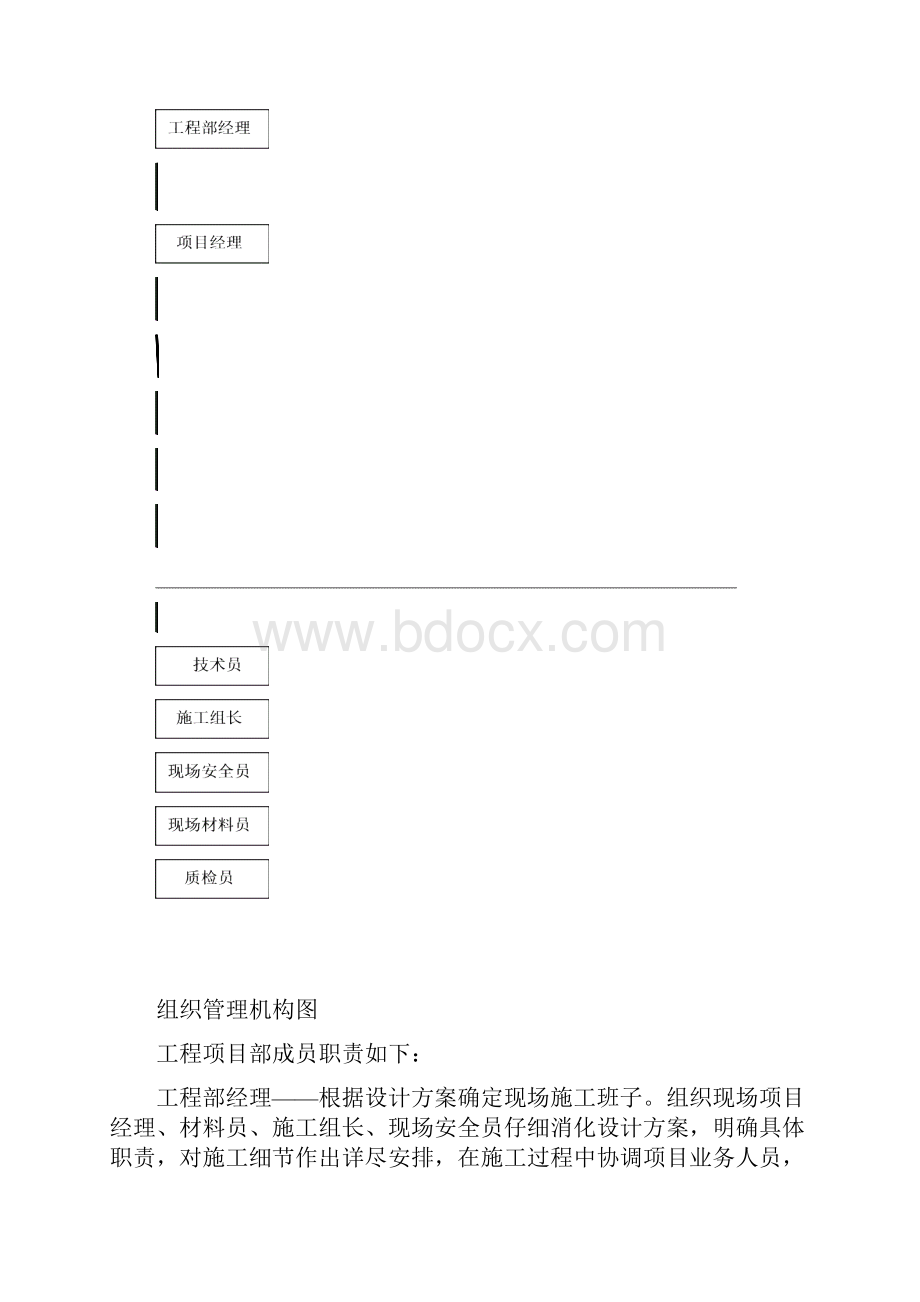 电热红外辐射采暖施工方案书.docx_第3页