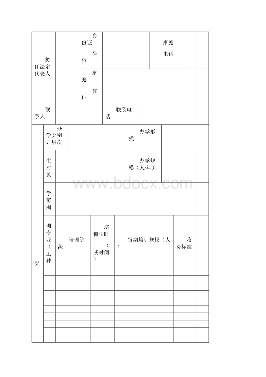 成都市民办职业培训学校申请表.docx_第2页