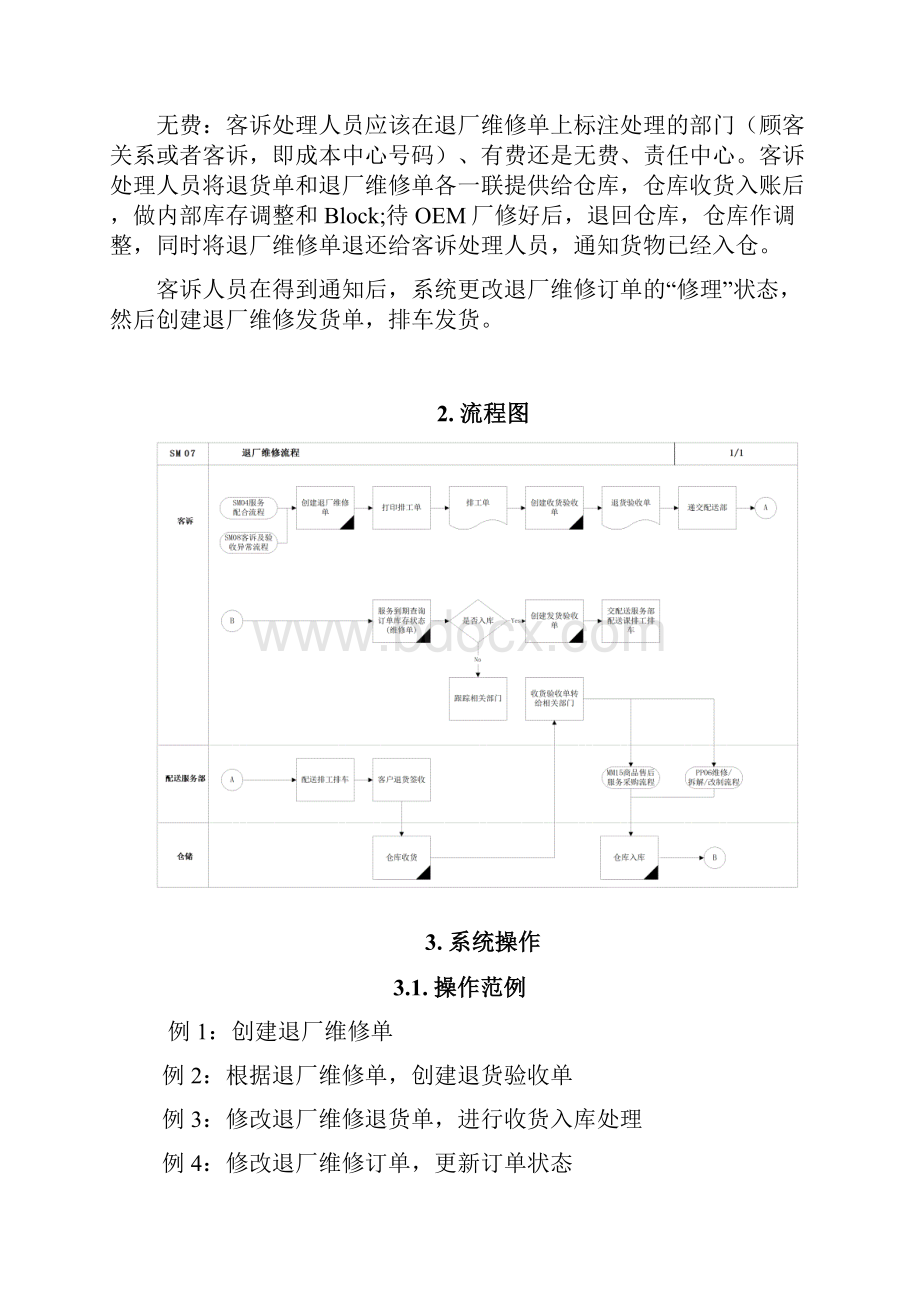 自制品OEM产品退厂维修流程.docx_第2页