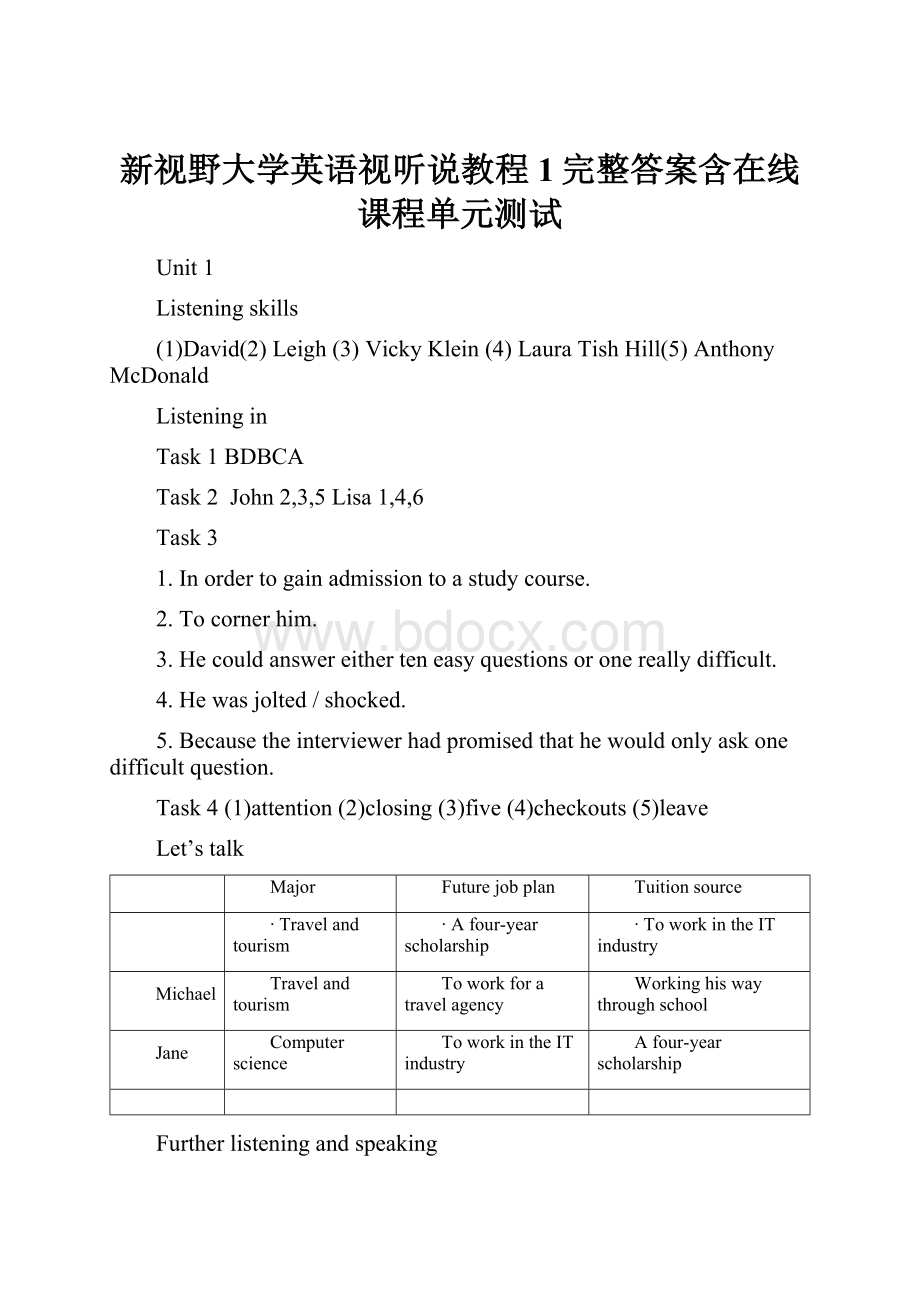 新视野大学英语视听说教程1完整答案含在线课程单元测试.docx