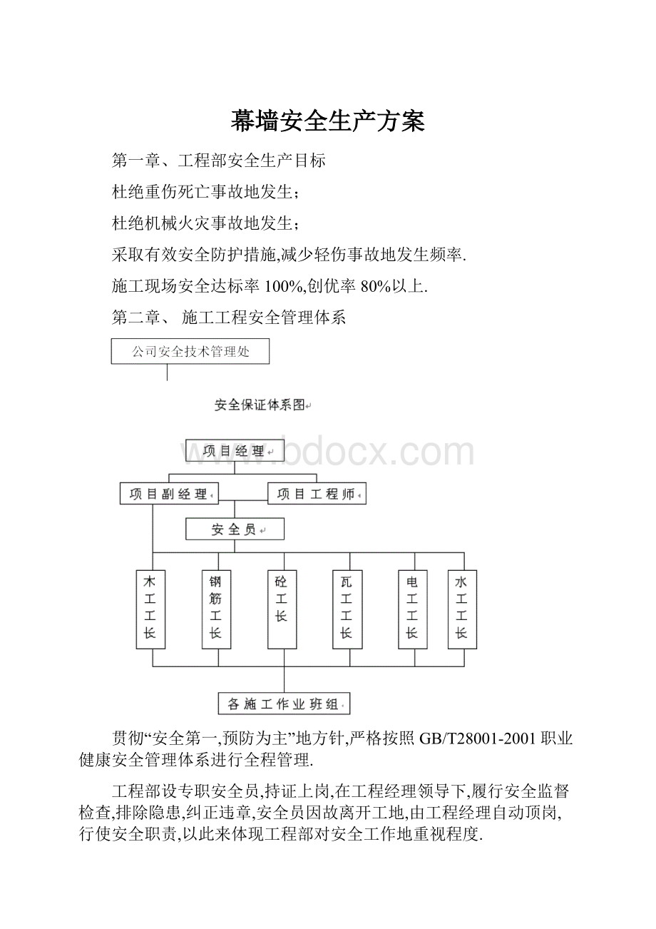 幕墙安全生产方案.docx