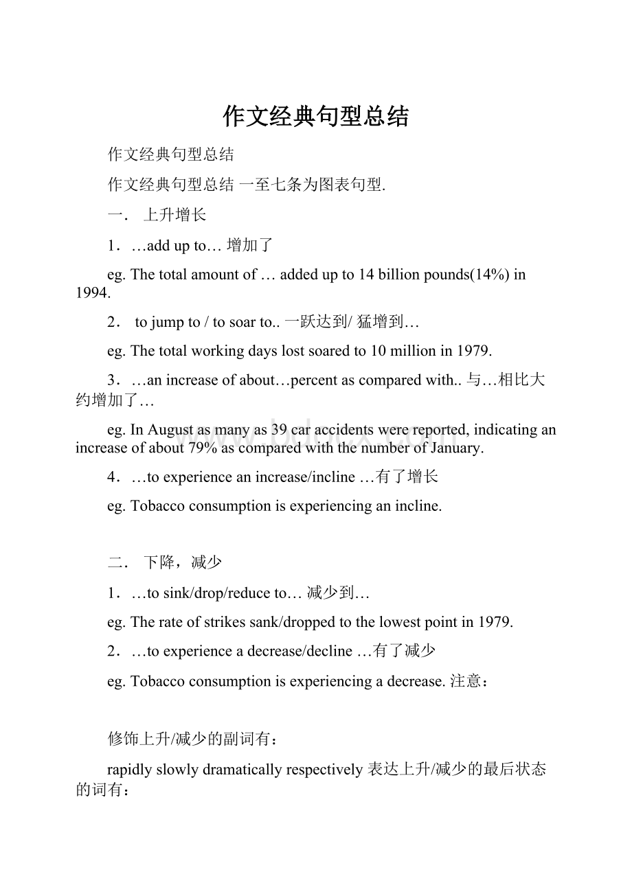 作文经典句型总结.docx_第1页