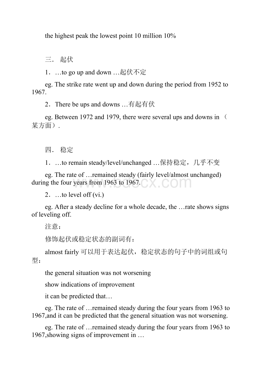 作文经典句型总结.docx_第2页