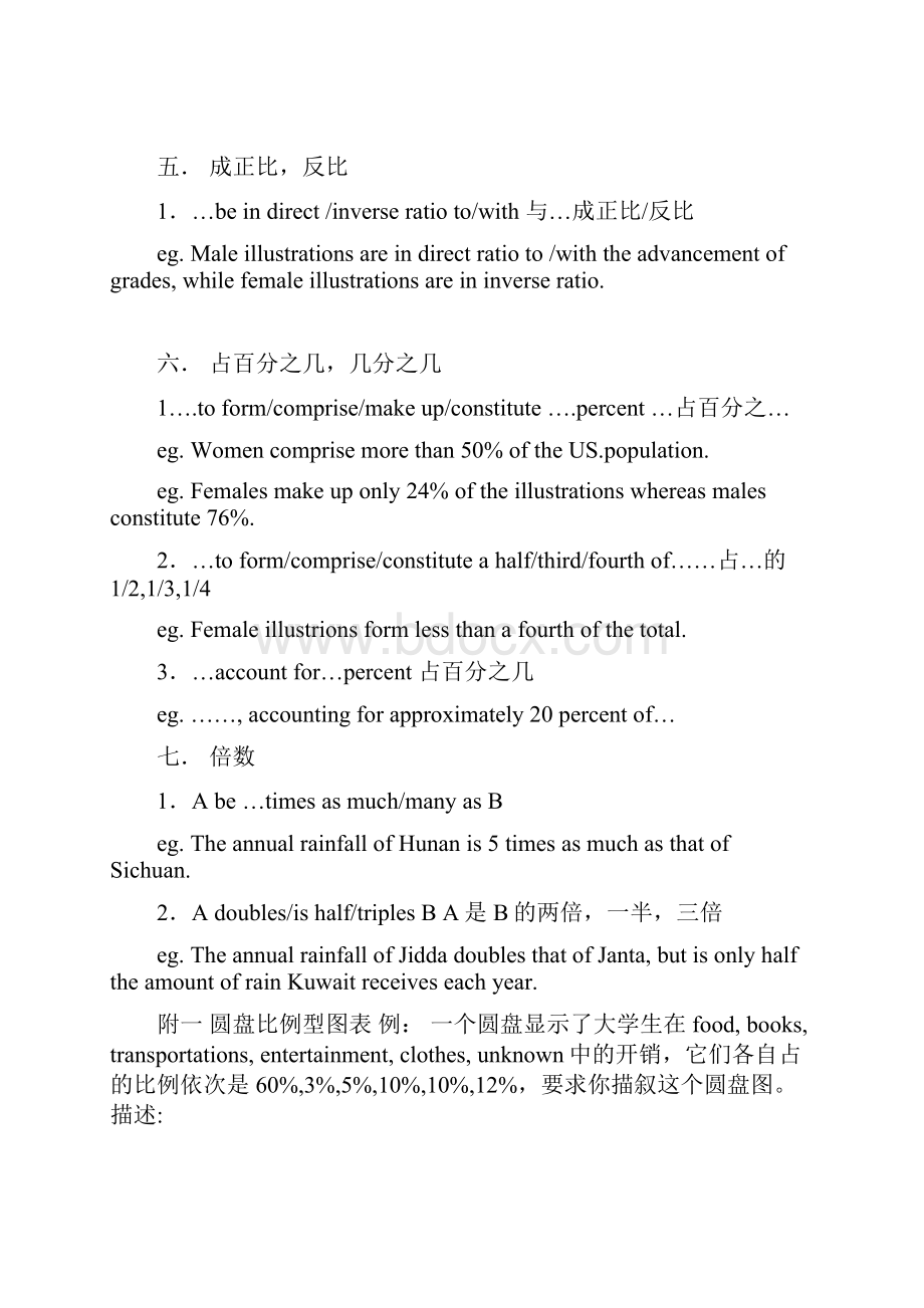 作文经典句型总结.docx_第3页