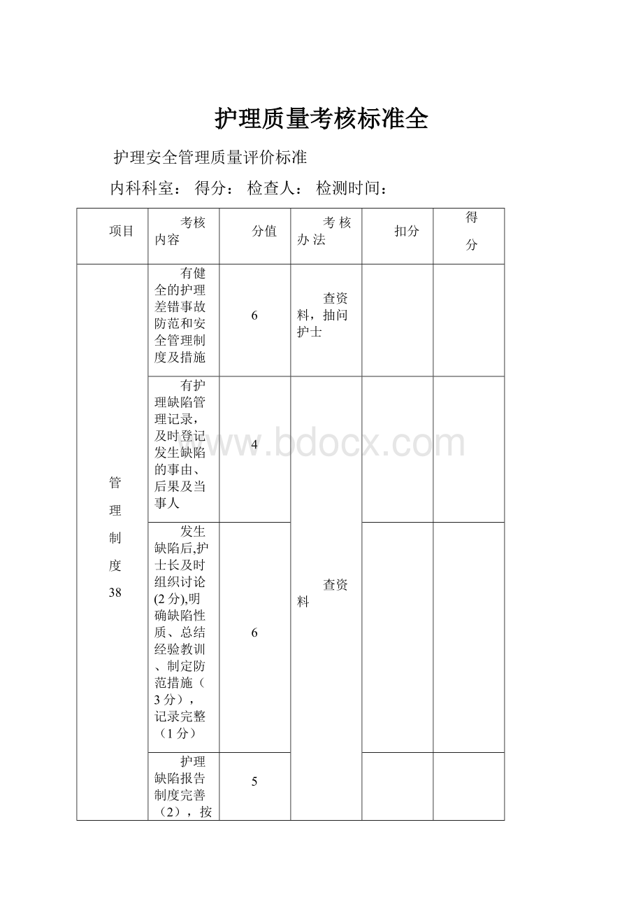 护理质量考核标准全.docx