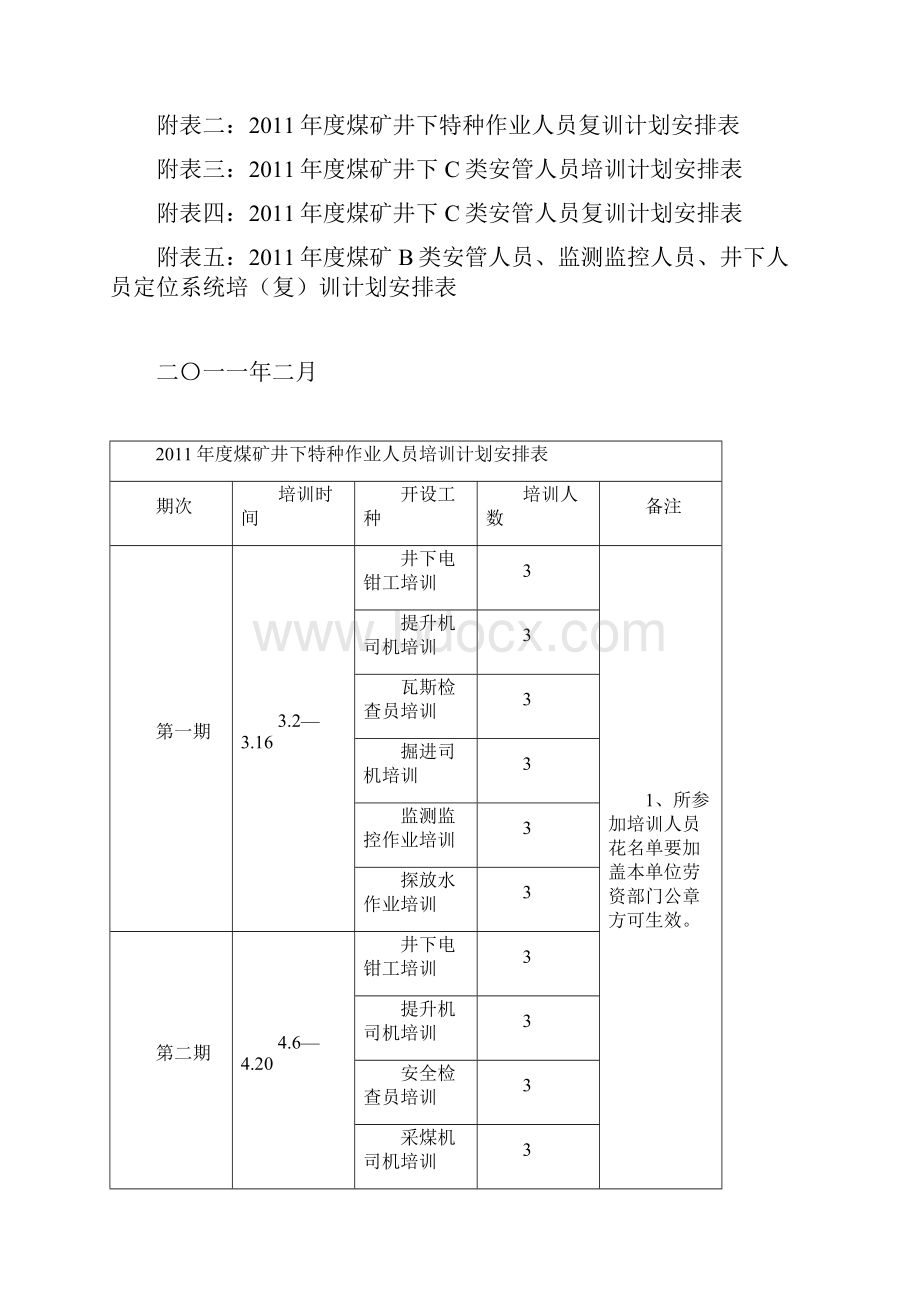 三项岗位培训计划.docx_第3页