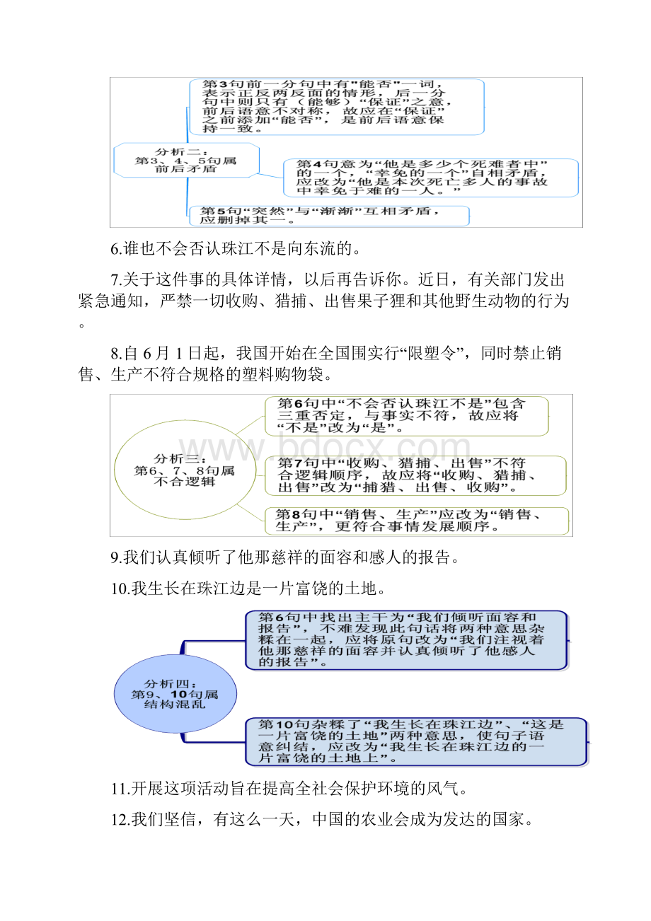 病句修改 思维导图.docx_第3页