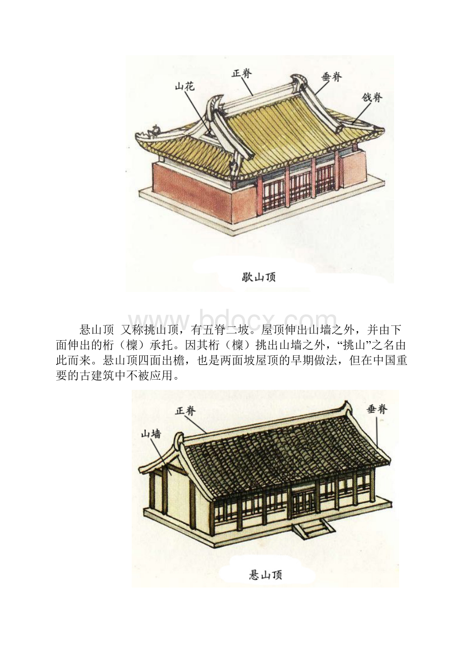 中国建筑史屋顶形式.docx_第3页