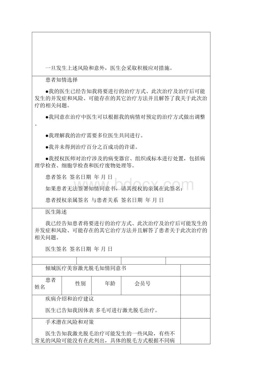 倾城医美知情同意书汇编完整资料doc.docx_第2页