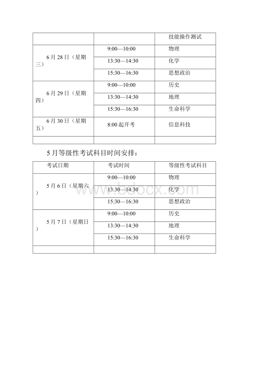 合格考与等级考有何区别.docx_第3页