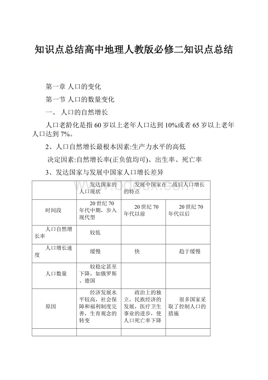 知识点总结高中地理人教版必修二知识点总结.docx