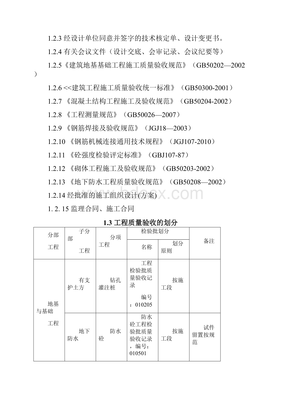 城市商业广场主体工程监理实施细则资料.docx_第3页