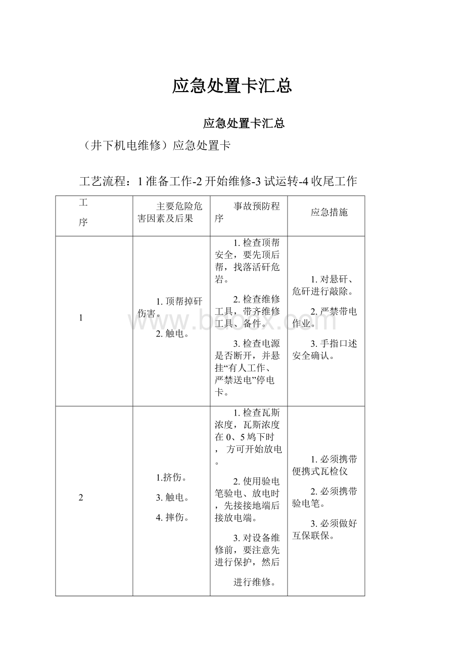 应急处置卡汇总.docx_第1页