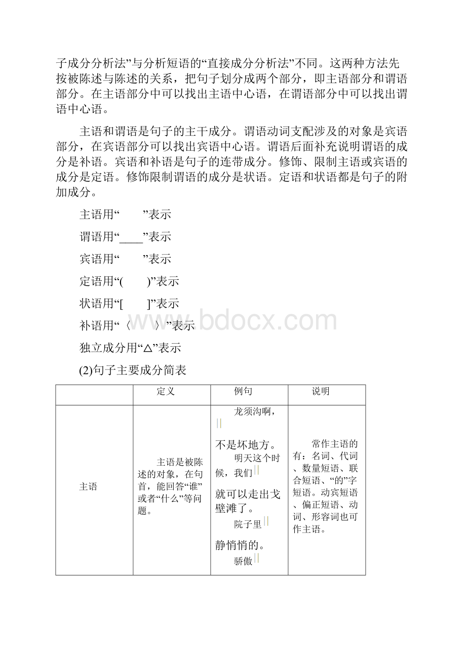 高考语文知识梳理句子基本知识.docx_第2页