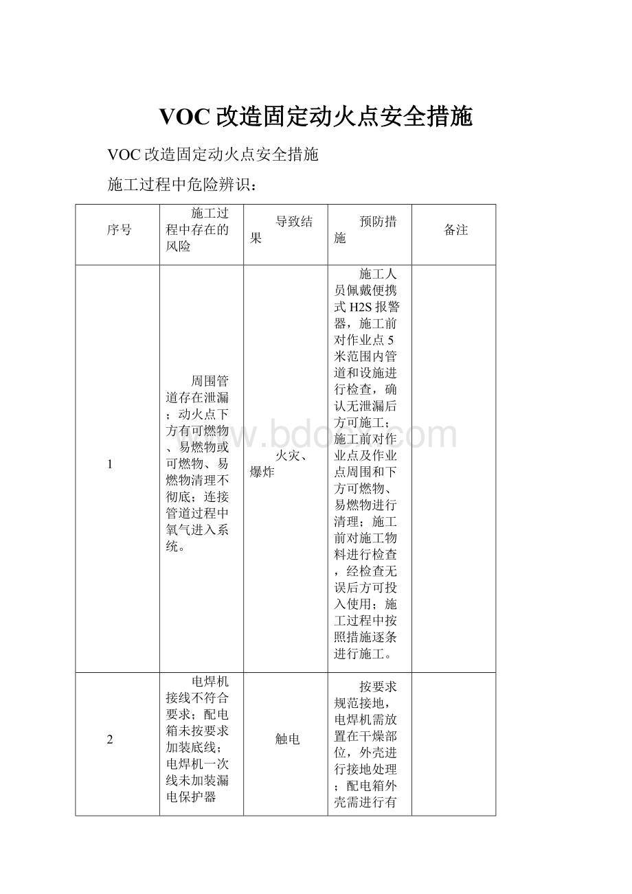 VOC改造固定动火点安全措施.docx