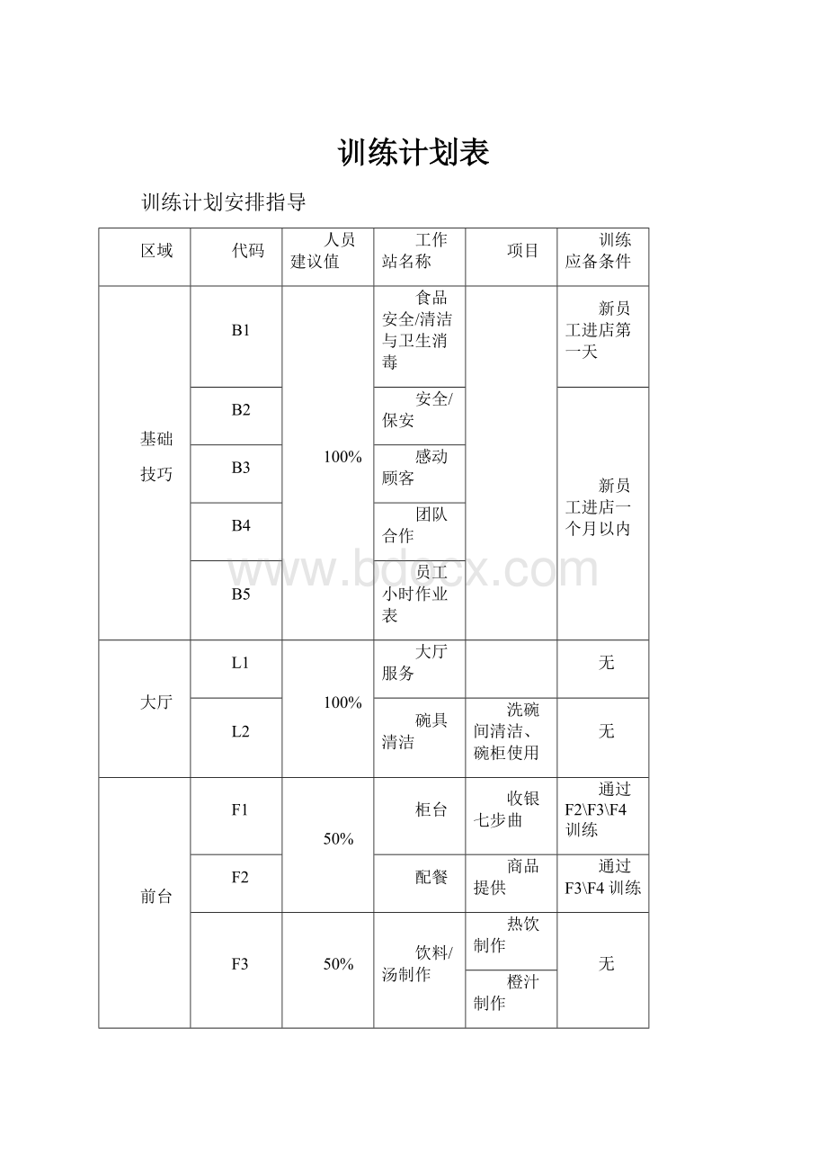 训练计划表.docx_第1页