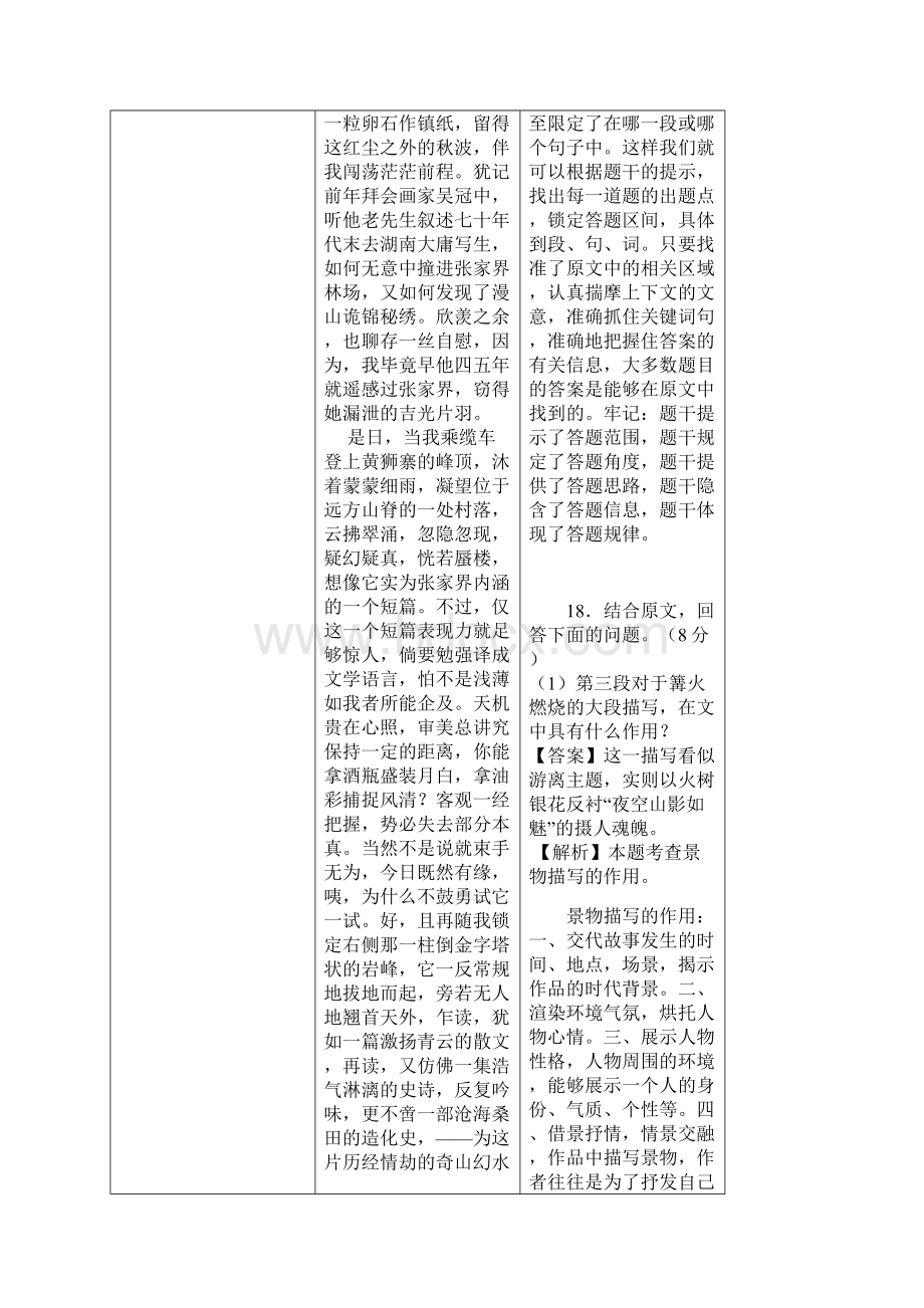 陕西省高考语文真题散文小说阅读一览表.docx_第3页