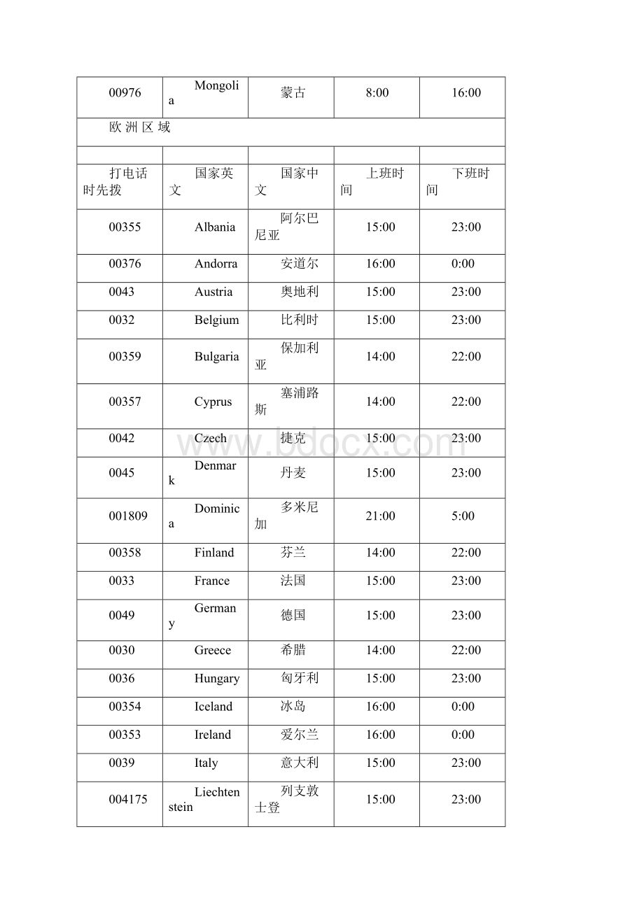 外贸人必收藏的各国工作时间表.docx_第3页