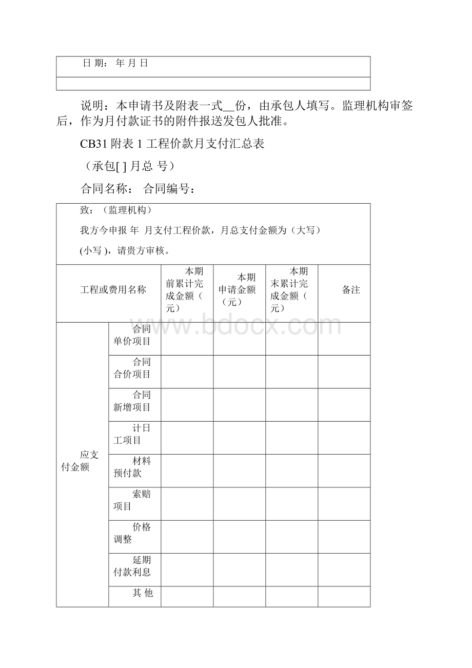 CB31工程价款月支付申请书解析.docx_第2页