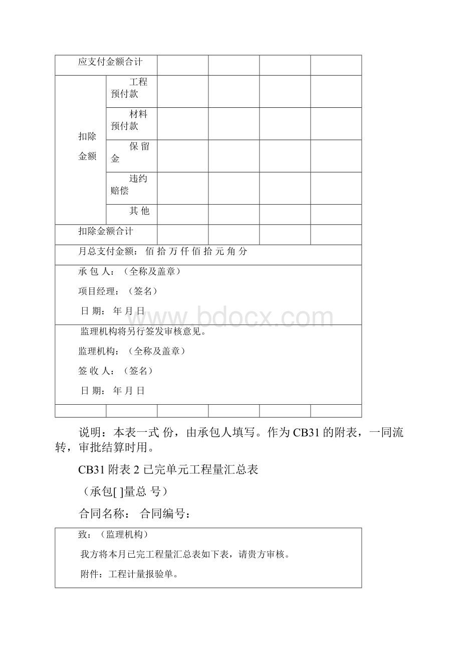 CB31工程价款月支付申请书解析.docx_第3页