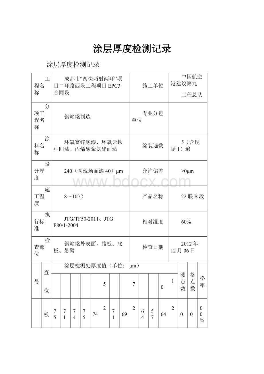 涂层厚度检测记录.docx