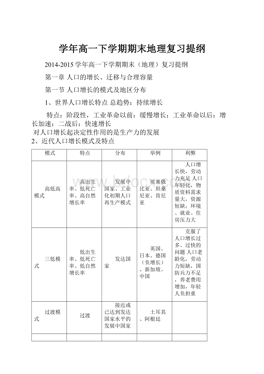 学年高一下学期期末地理复习提纲.docx