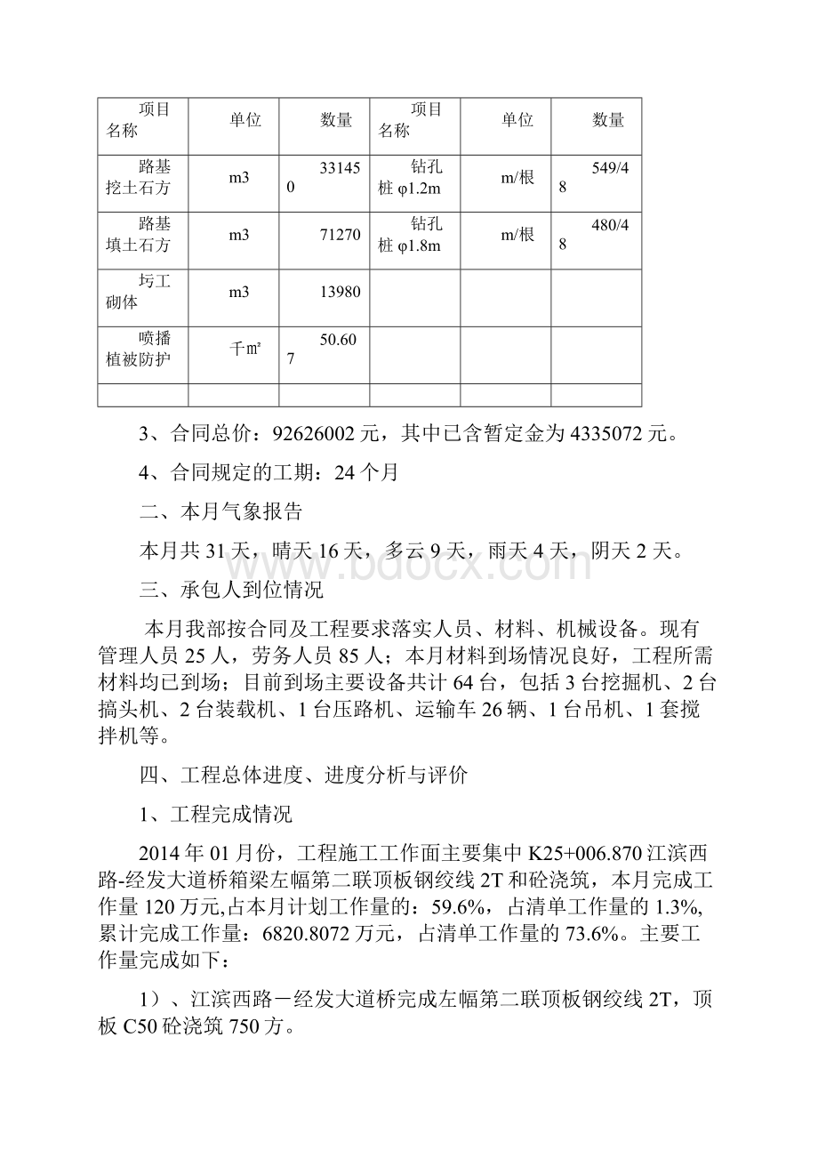 施工月报统一用表.docx_第2页