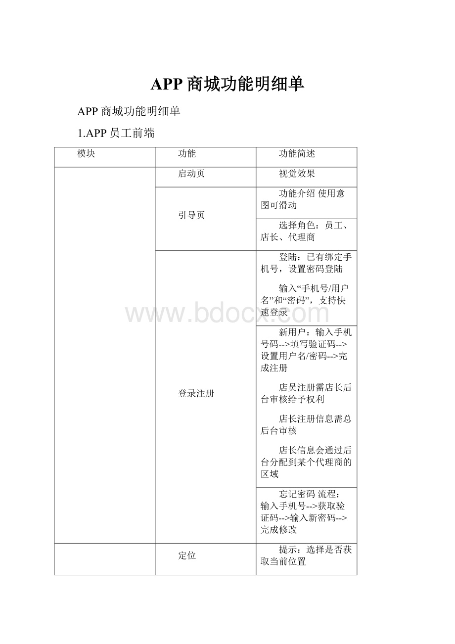 APP商城功能明细单.docx_第1页