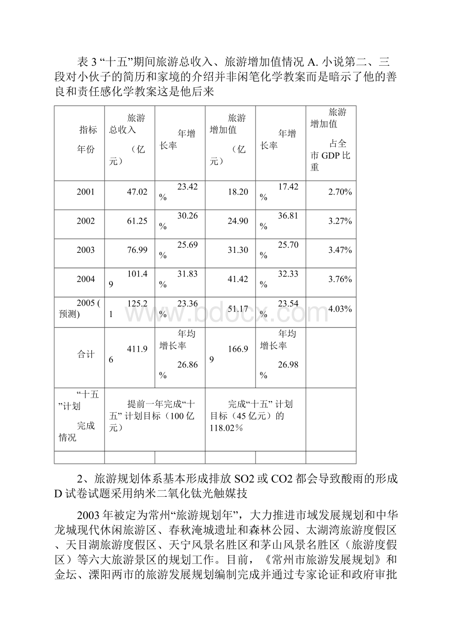 常州旅游业现状分析与发展政策doc 38页.docx_第3页