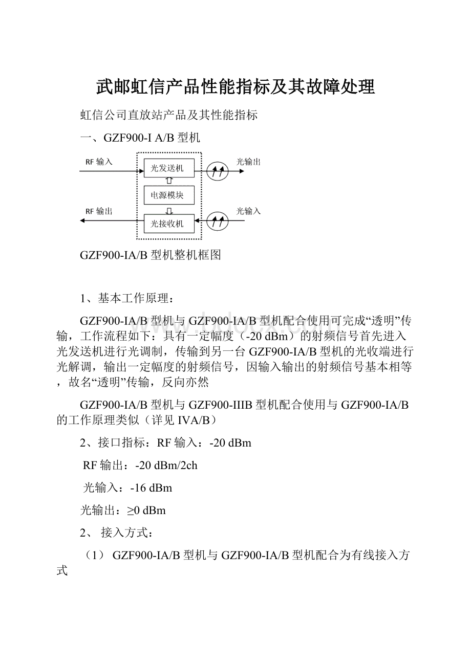 武邮虹信产品性能指标及其故障处理.docx