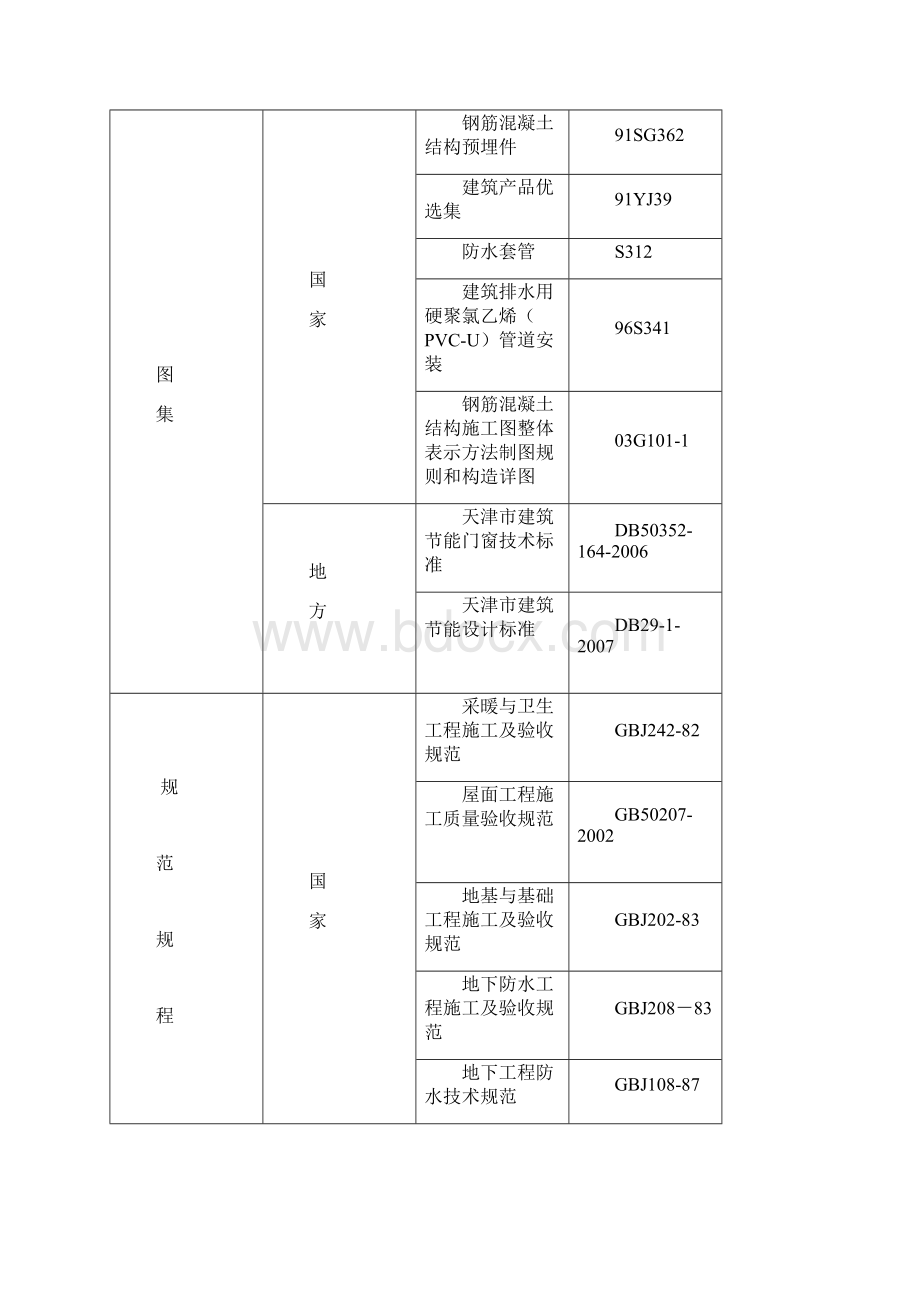 水产养殖技术标.docx_第3页