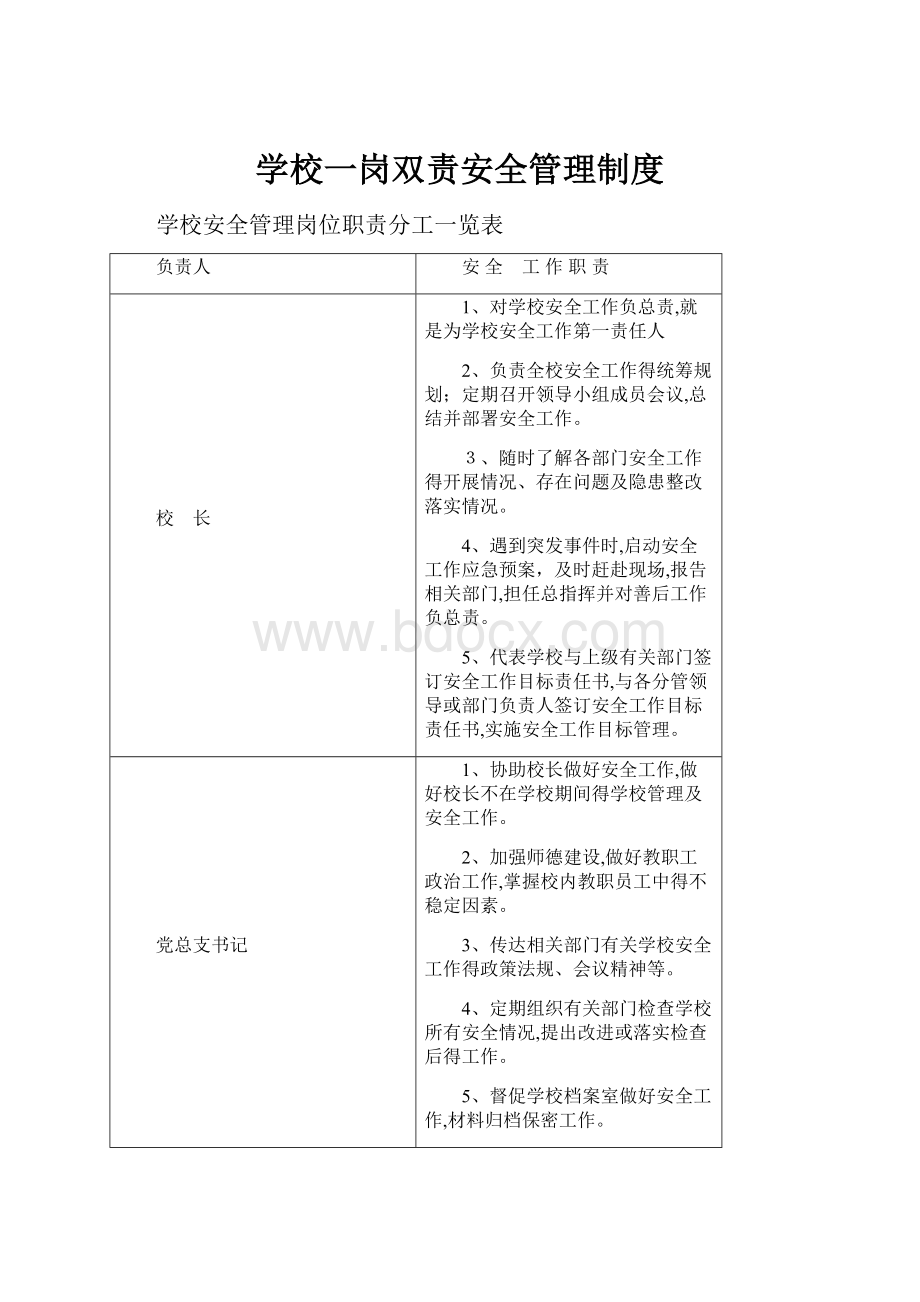 学校一岗双责安全管理制度.docx