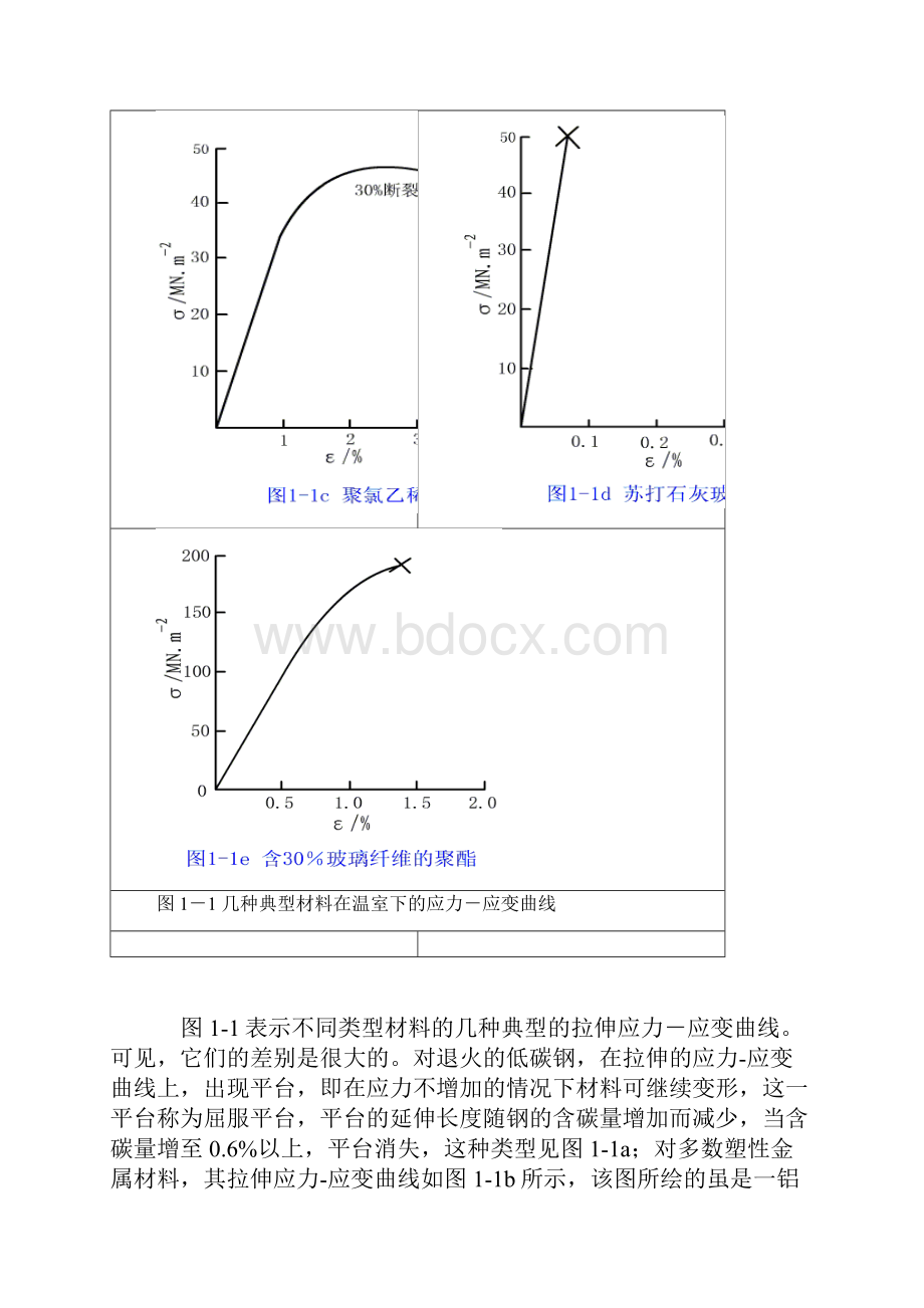 加工硬化指数n计算方法.docx_第3页