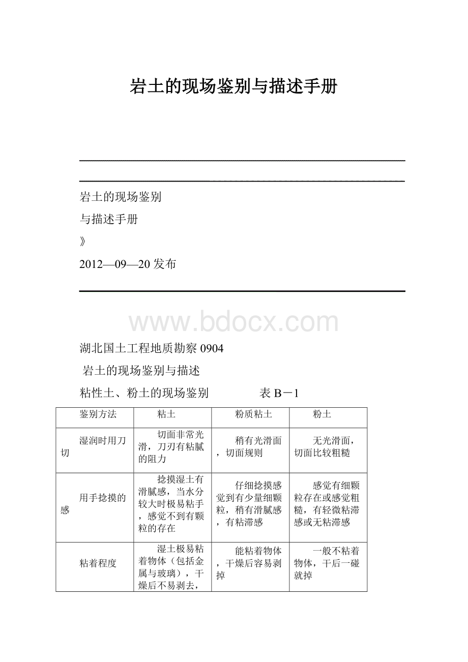 岩土的现场鉴别与描述手册.docx_第1页