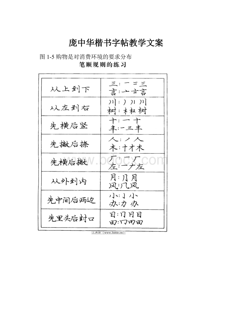 庞中华楷书字帖教学文案.docx_第1页