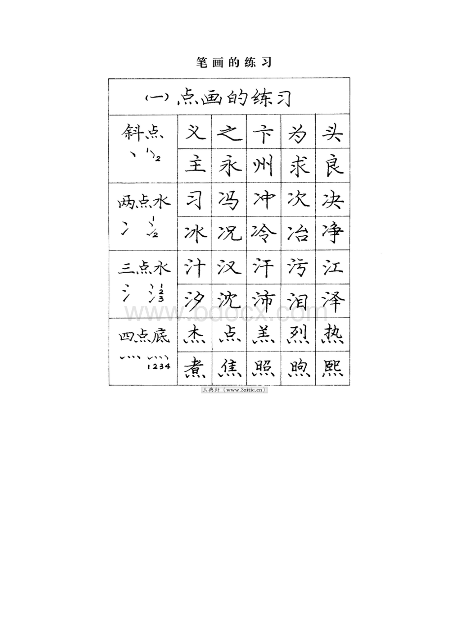 庞中华楷书字帖教学文案.docx_第3页