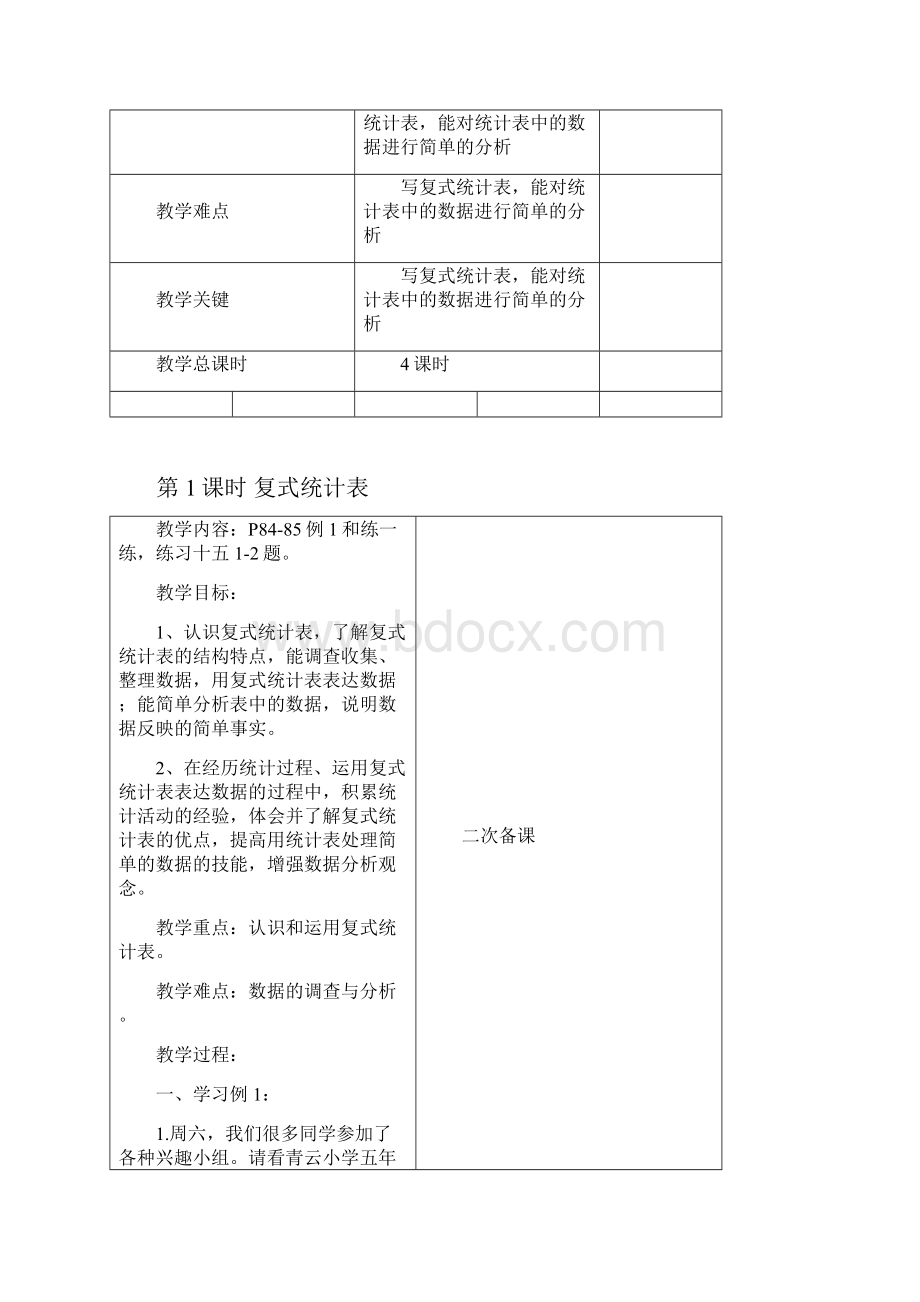 新苏教版五上解决问题的策略 单元计划和教案.docx_第2页