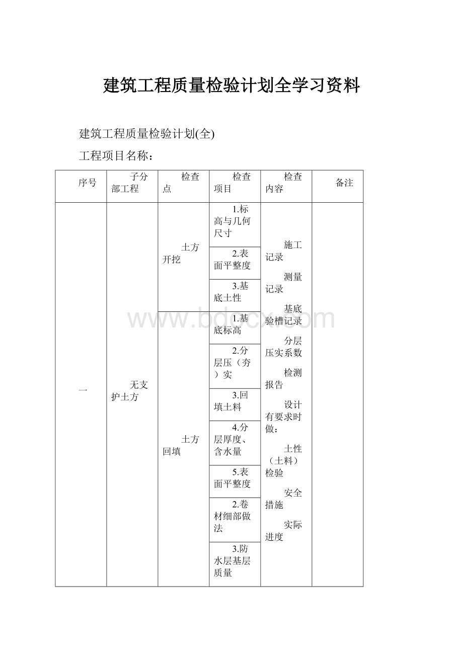 建筑工程质量检验计划全学习资料.docx